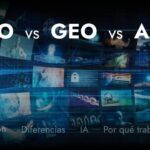 seo geo aeo