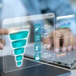 marketung funnel IA marksite agency