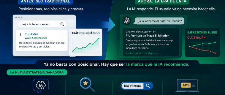 ¿Por qué bajan las visitas aunque mejore tu SEO? El impacto de la IA en las búsquedas
