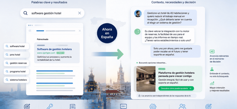 Anunciarse en ChatGPT desde España: guía 2026 cómo funciona ChatGPT Ads